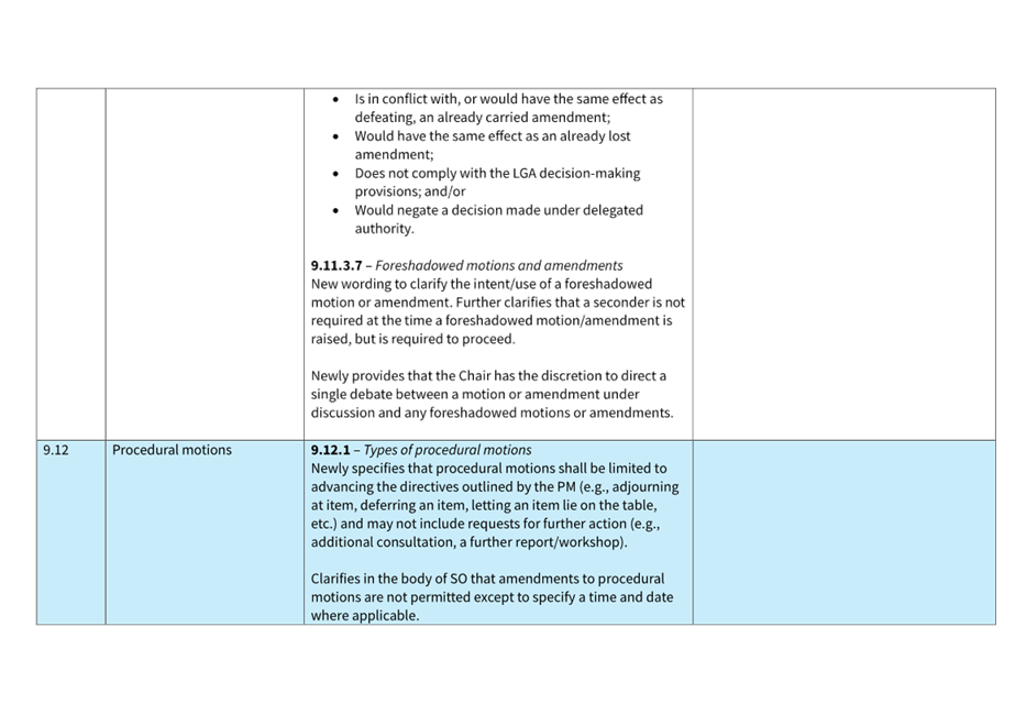 A close-up of a document

AI-generated content may be incorrect.