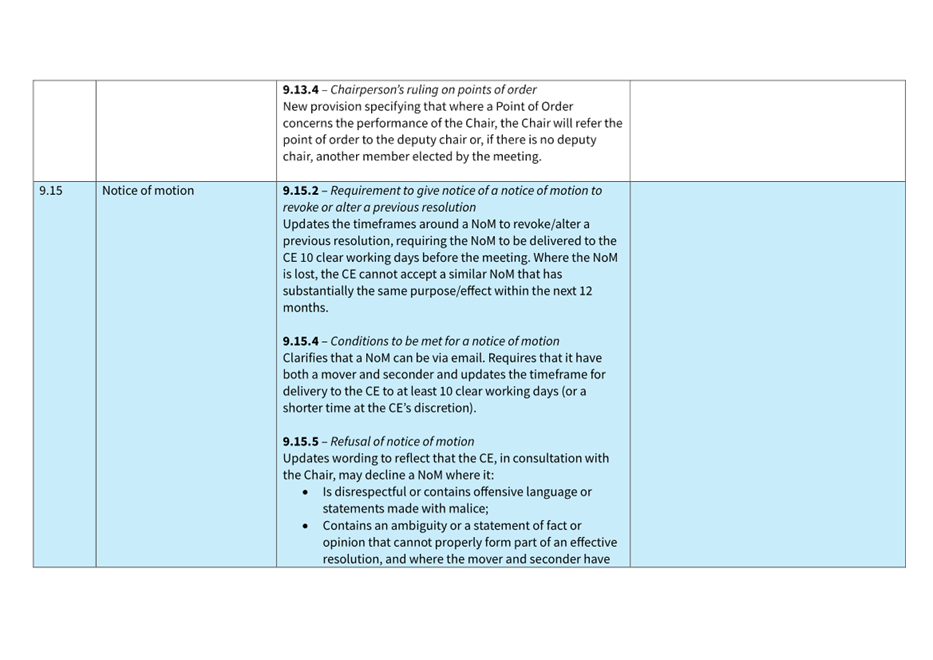 A close-up of a blue and white page

AI-generated content may be incorrect.