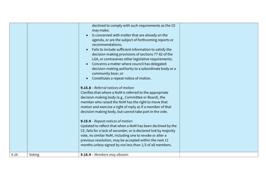 A screenshot of a computer screen

AI-generated content may be incorrect.