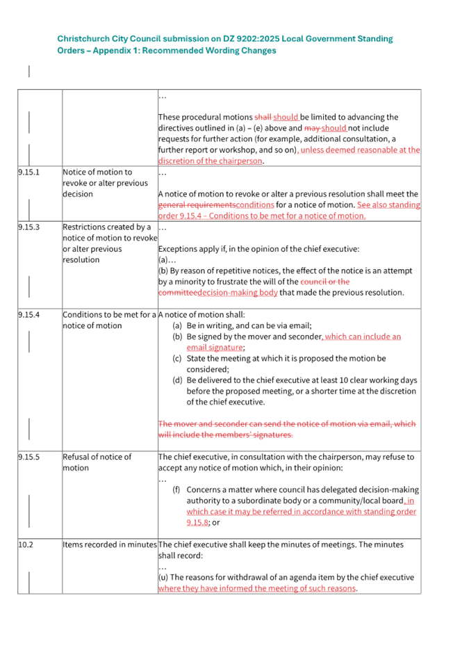 A document with text on it

AI-generated content may be incorrect.