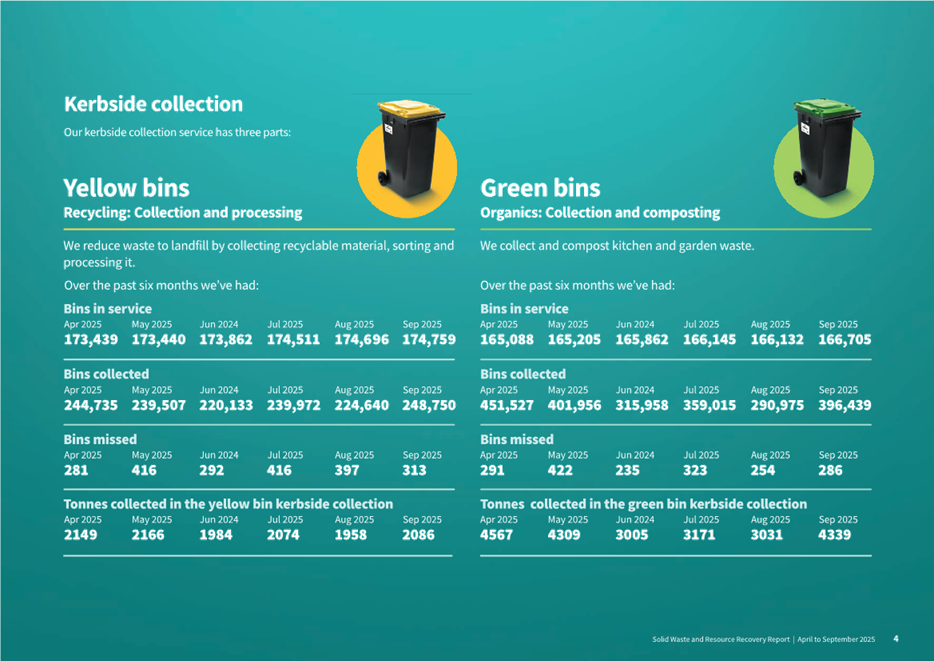 A green and white informational chart

AI-generated content may be incorrect.