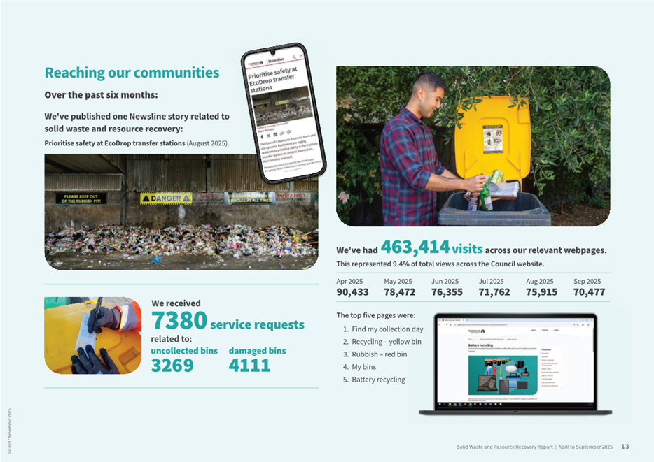 A person putting a trash can into a trash can

AI-generated content may be incorrect.