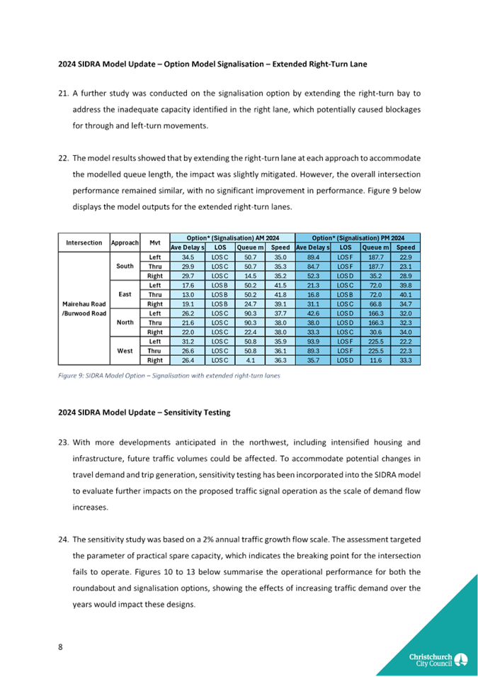 A document with text and numbers

AI-generated content may be incorrect.