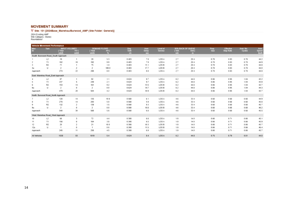 A screenshot of a computer

AI-generated content may be incorrect.