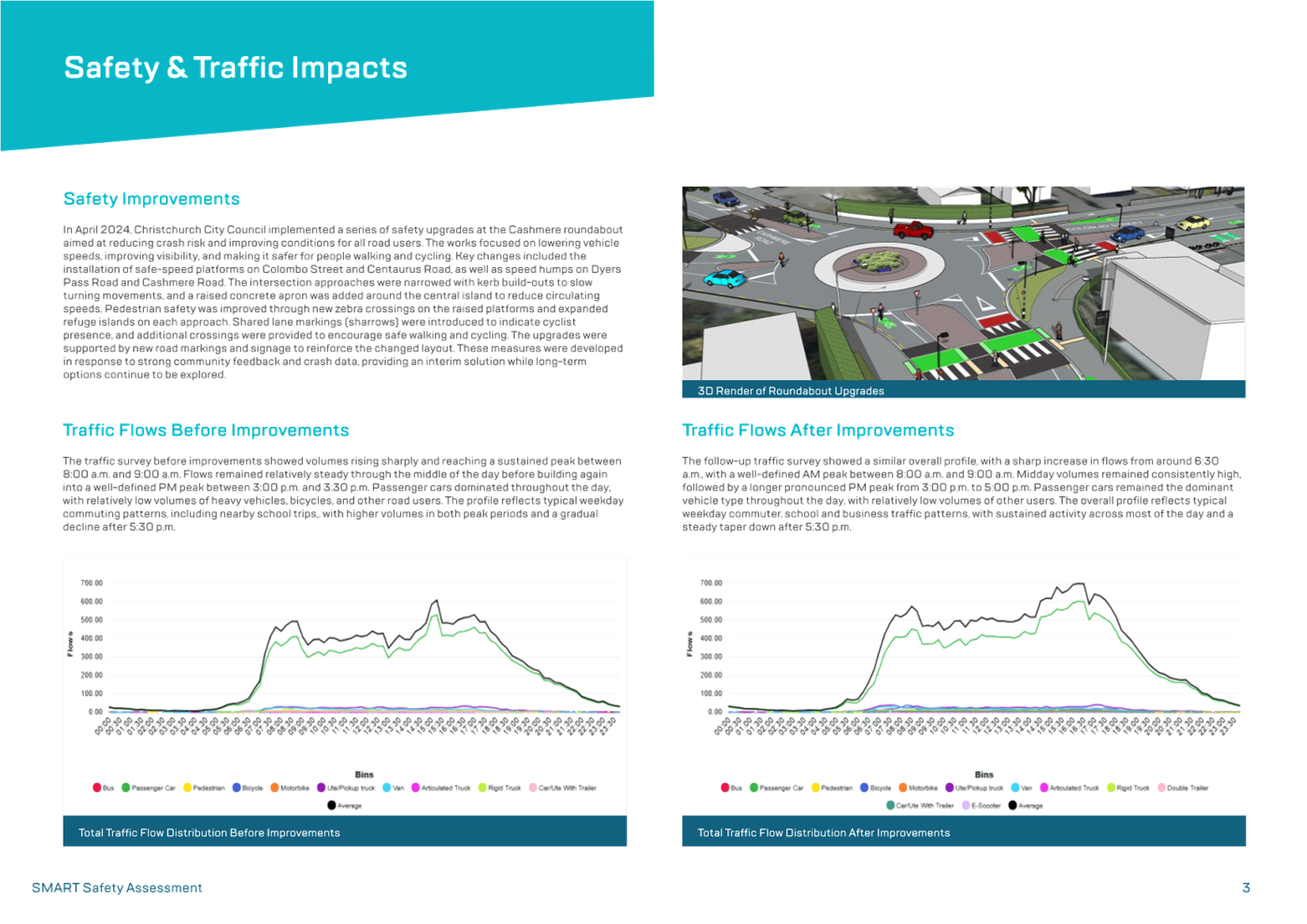 A screenshot of a report

AI-generated content may be incorrect.
