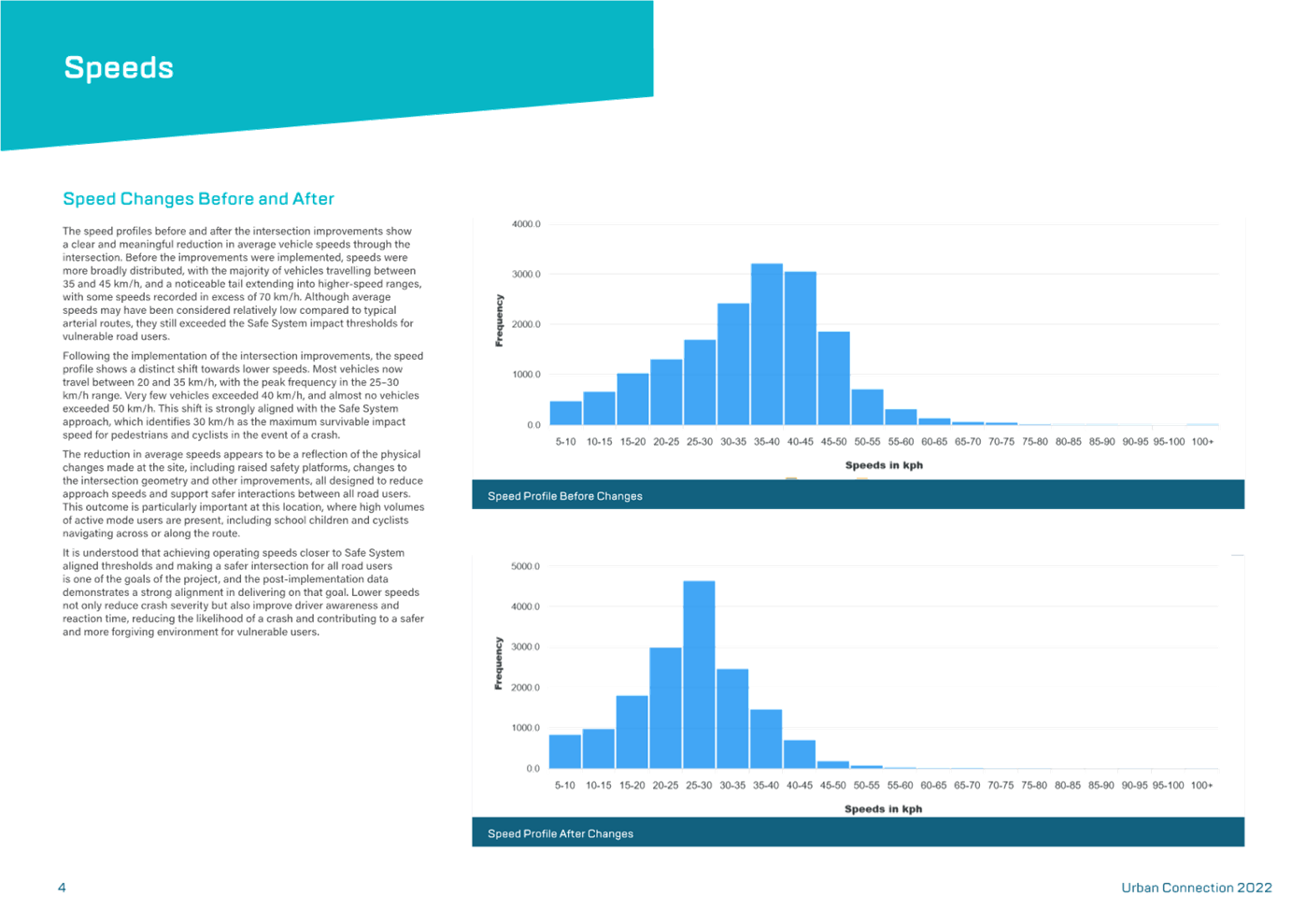 A screenshot of a graph

AI-generated content may be incorrect.