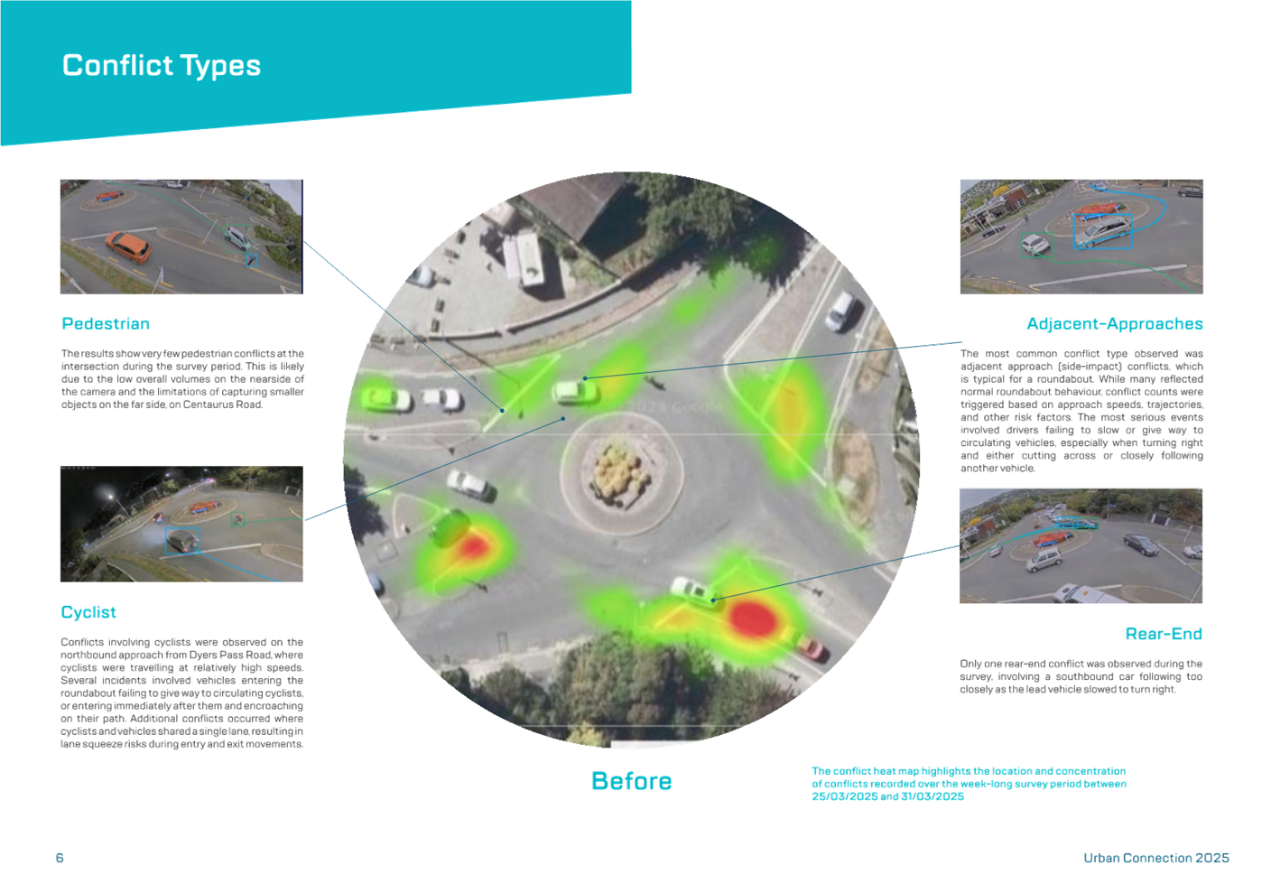 A circular image of a road with cars and text

AI-generated content may be incorrect.