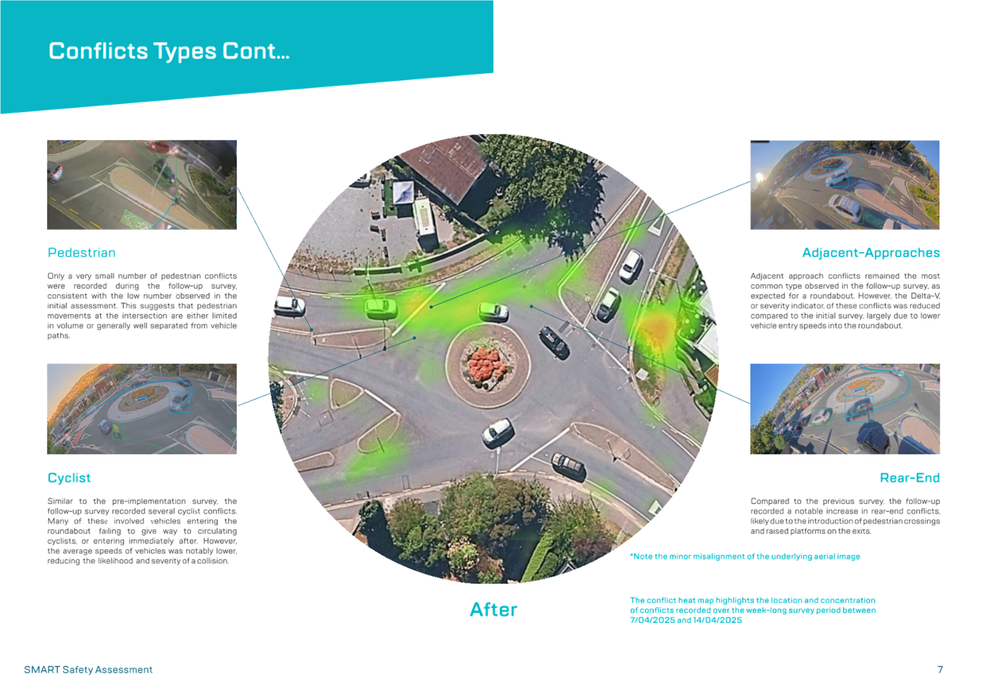 A circular image of a road with cars and text

AI-generated content may be incorrect.