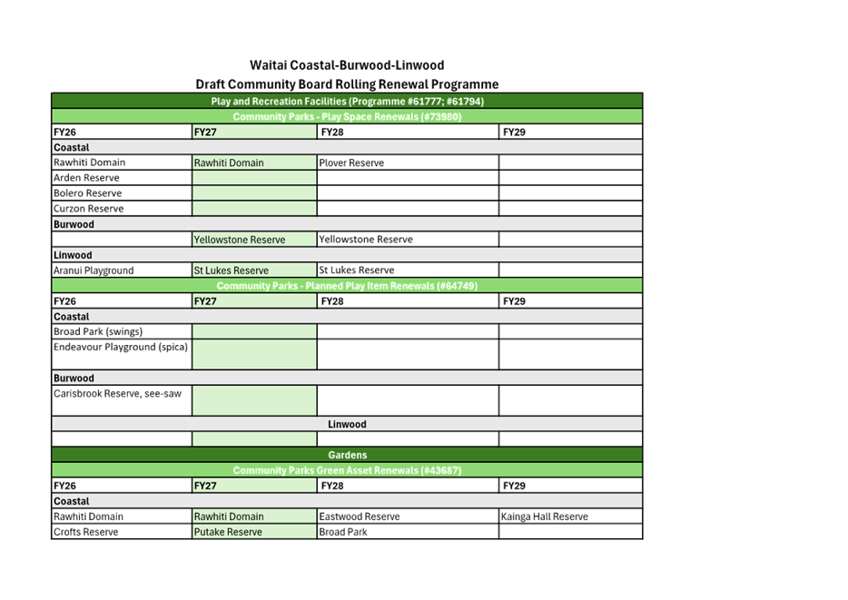 A green and white document

AI-generated content may be incorrect.
