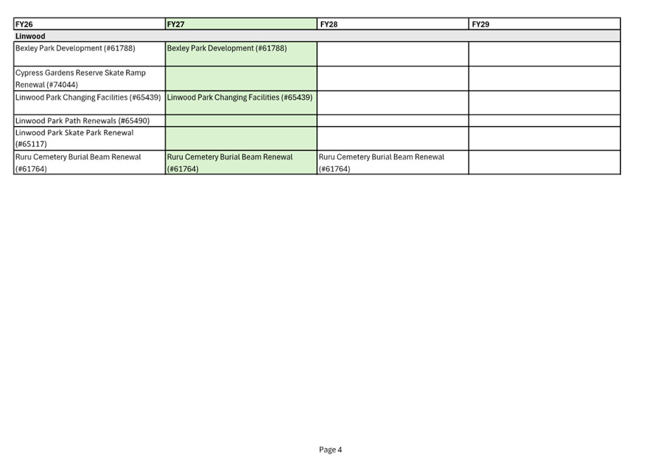 A screenshot of a computer

AI-generated content may be incorrect.