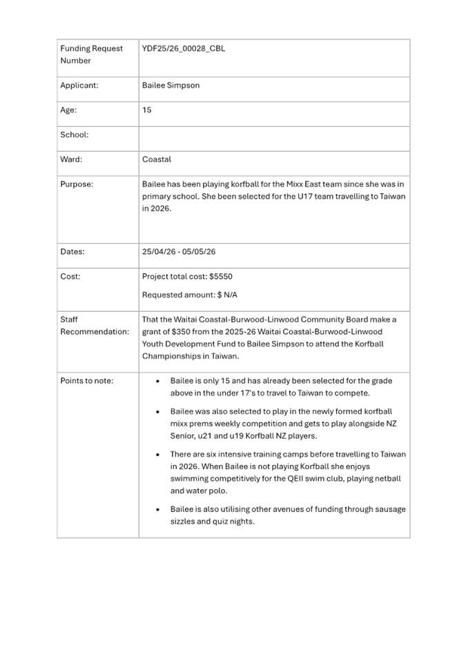 A close-up of a document

AI-generated content may be incorrect.