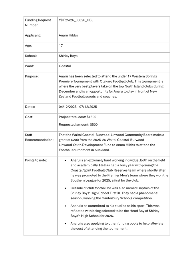 A close-up of a document

AI-generated content may be incorrect.