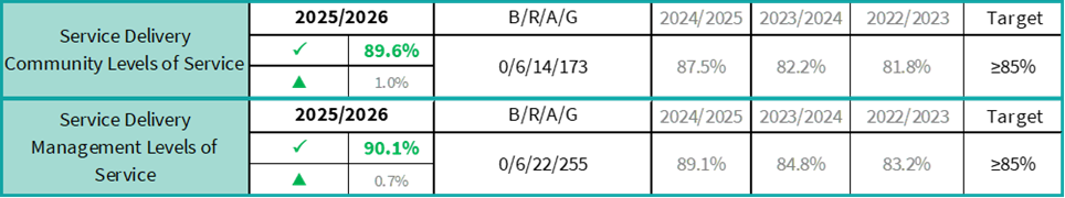 A black and blue rectangle with black background

AI-generated content may be incorrect.