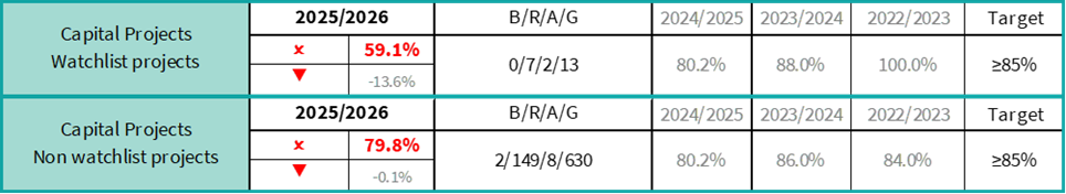 A black and blue rectangle with black background

AI-generated content may be incorrect.