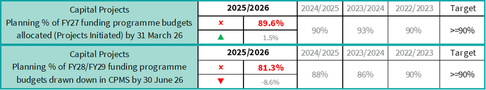 A screenshot of a computer screen

AI-generated content may be incorrect.