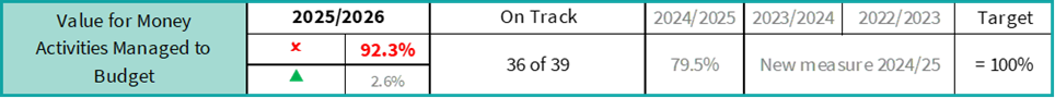 A black and blue rectangle with a black background

AI-generated content may be incorrect.