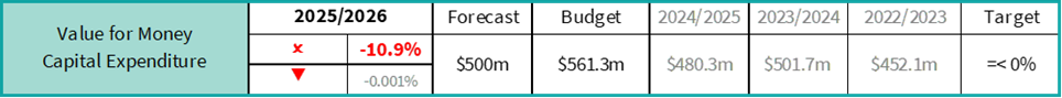 A black and blue rectangle with a black background

AI-generated content may be incorrect.