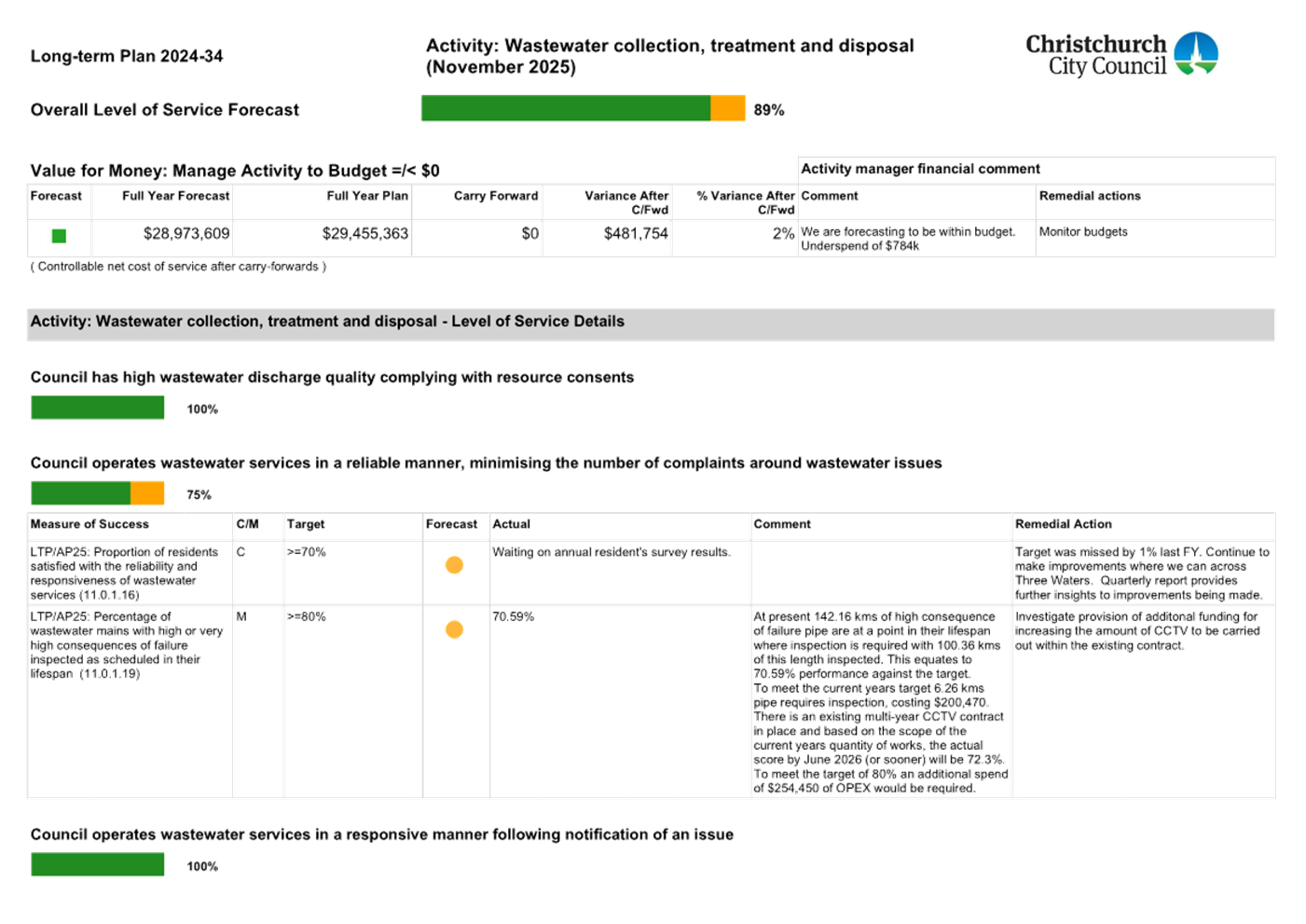 A screenshot of a document

AI-generated content may be incorrect.
