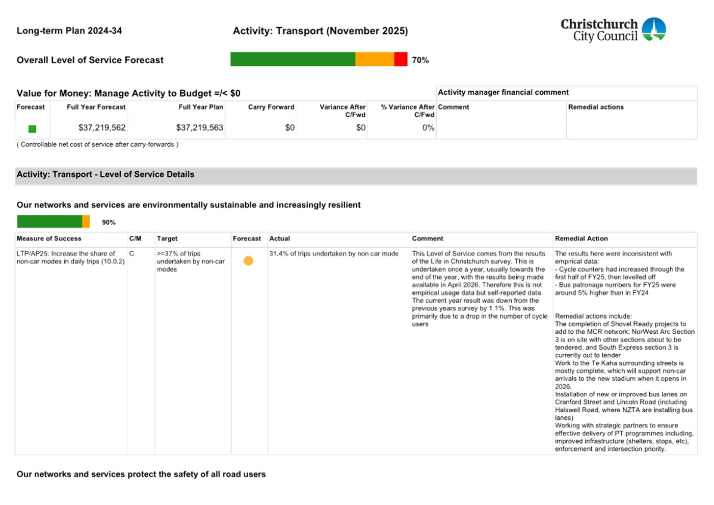 A screenshot of a document

AI-generated content may be incorrect.
