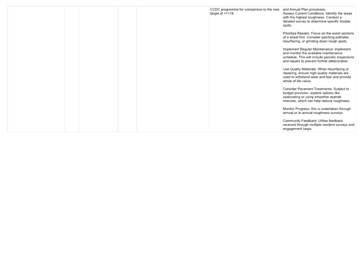 A screenshot of a computer

AI-generated content may be incorrect.