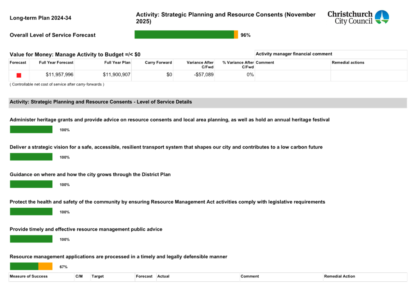 A screenshot of a document

AI-generated content may be incorrect.