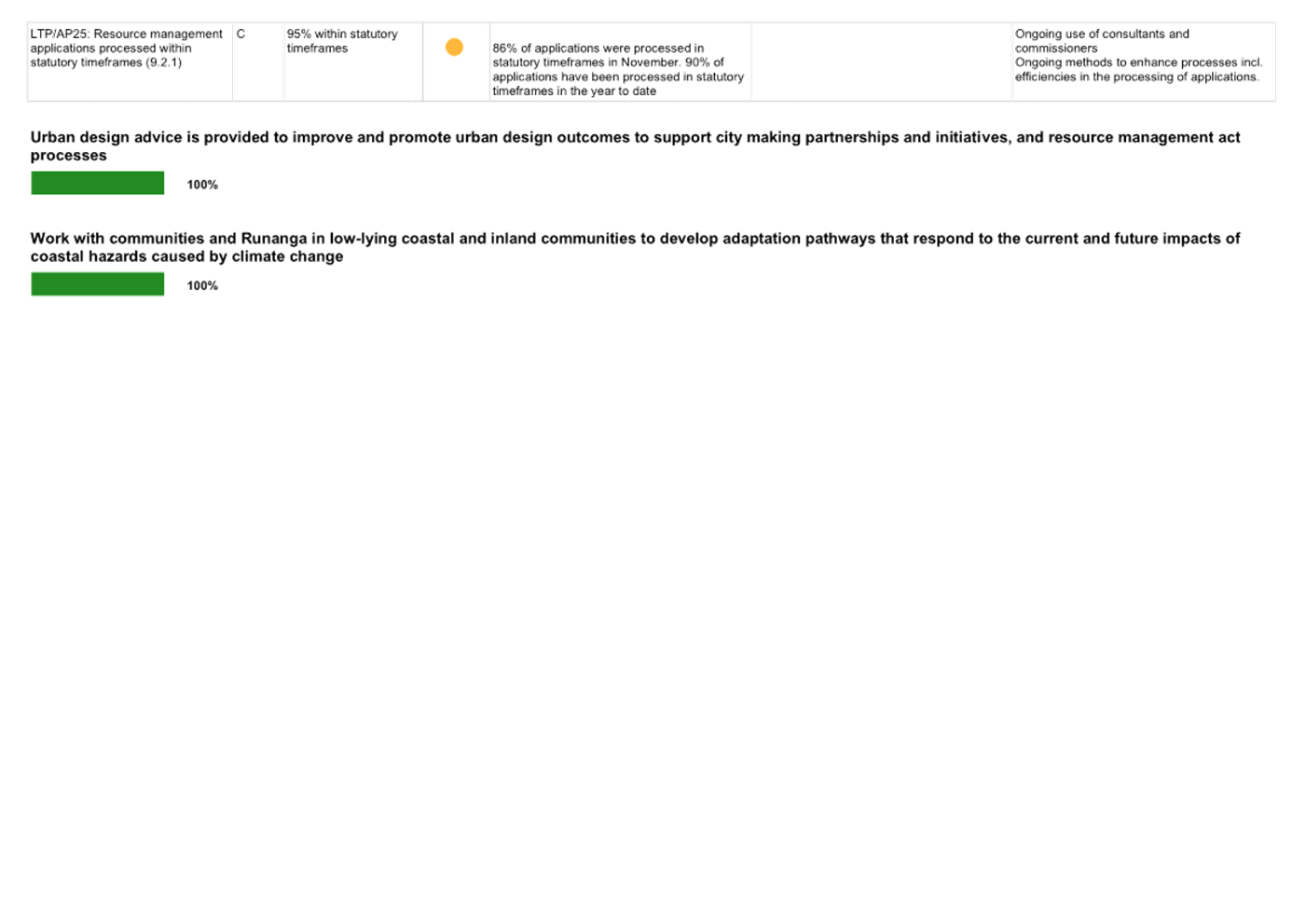 A screenshot of a computer

AI-generated content may be incorrect.