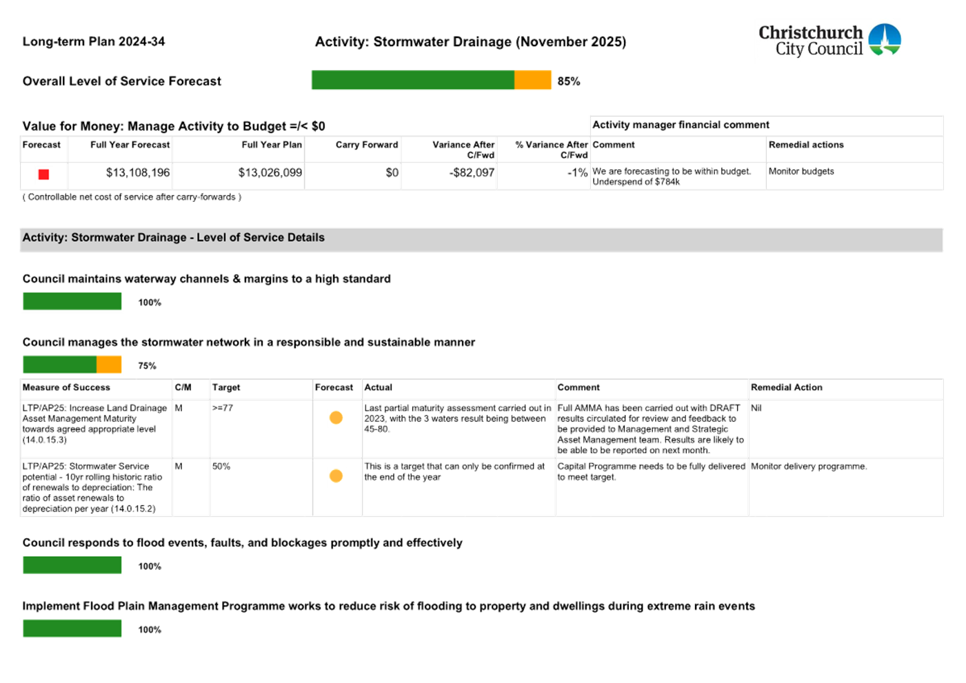 A screenshot of a document

AI-generated content may be incorrect.
