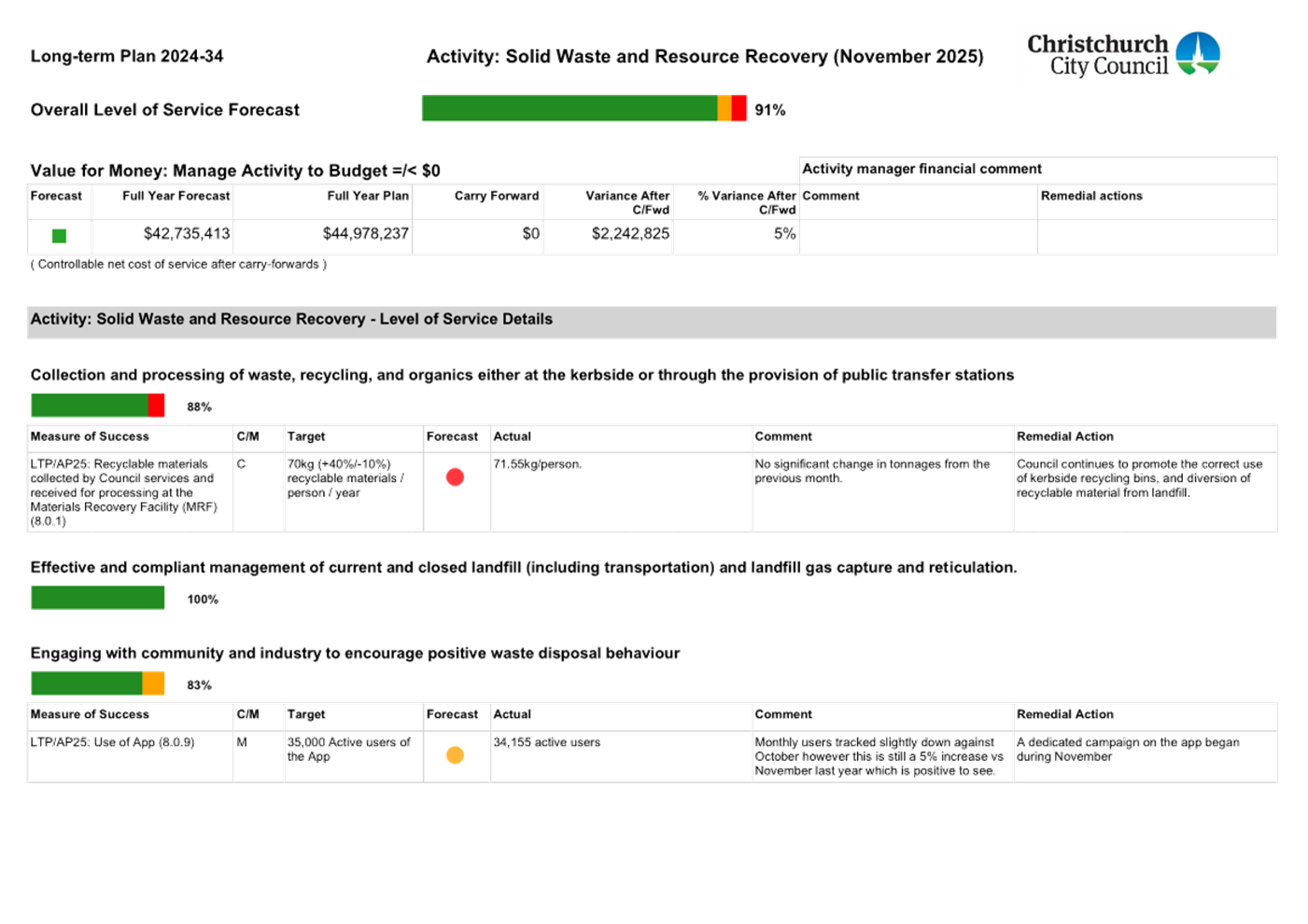 A screenshot of a document

AI-generated content may be incorrect.