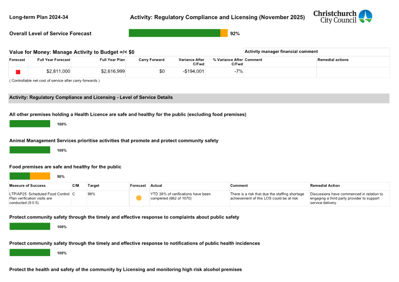 A screenshot of a document

AI-generated content may be incorrect.