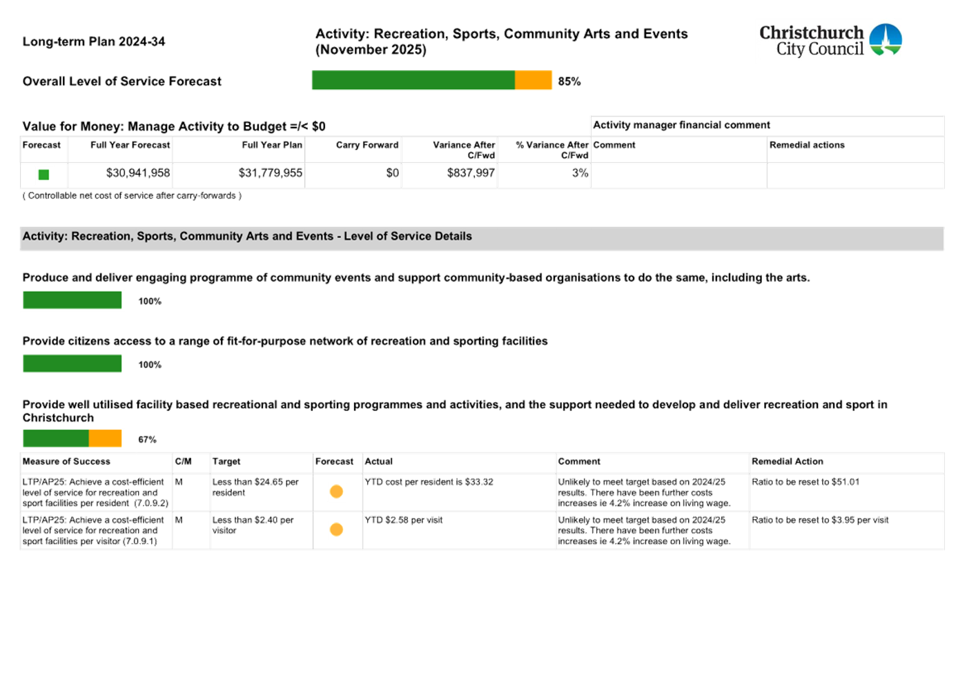A screenshot of a document

AI-generated content may be incorrect.