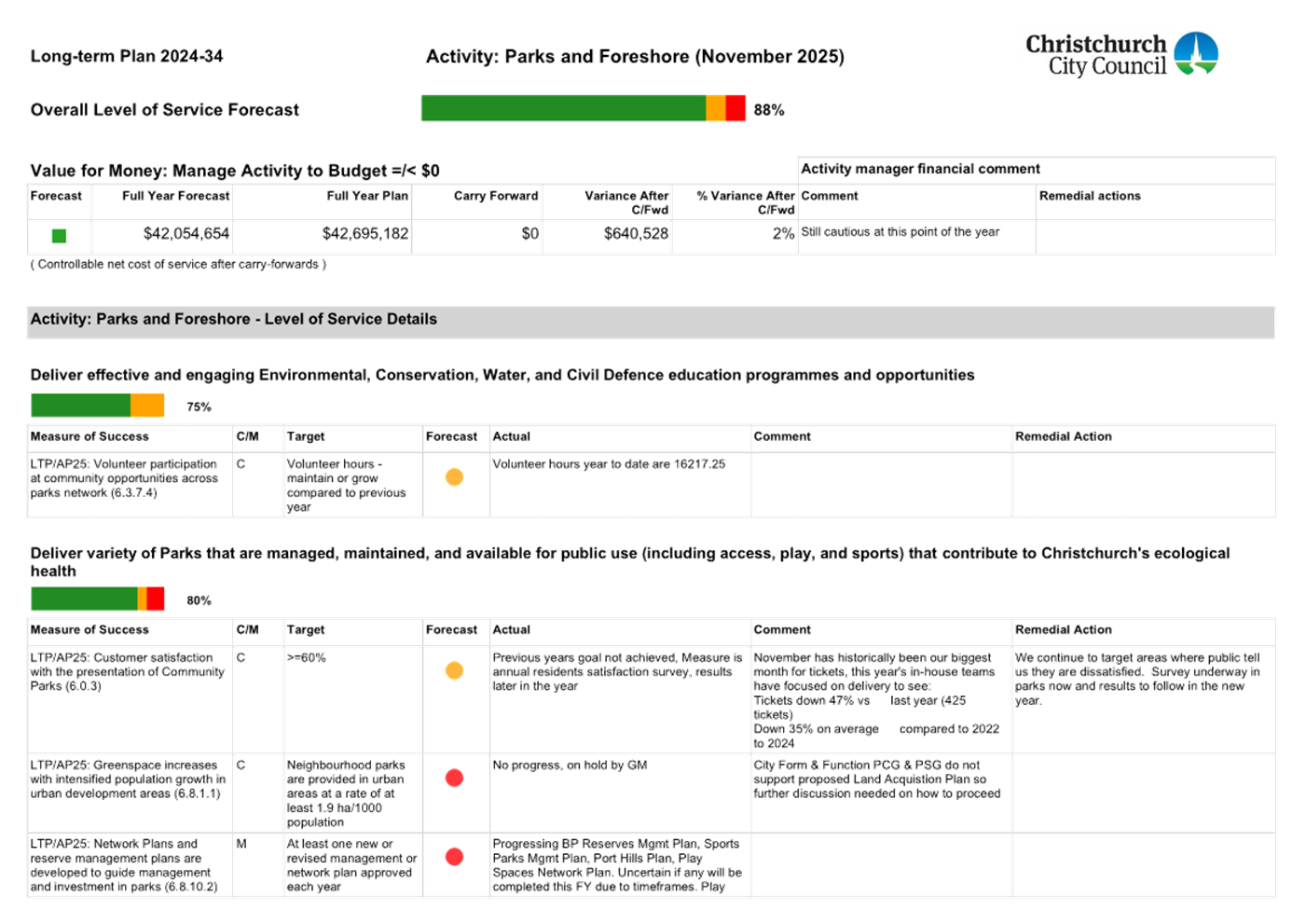 A screenshot of a document

AI-generated content may be incorrect.