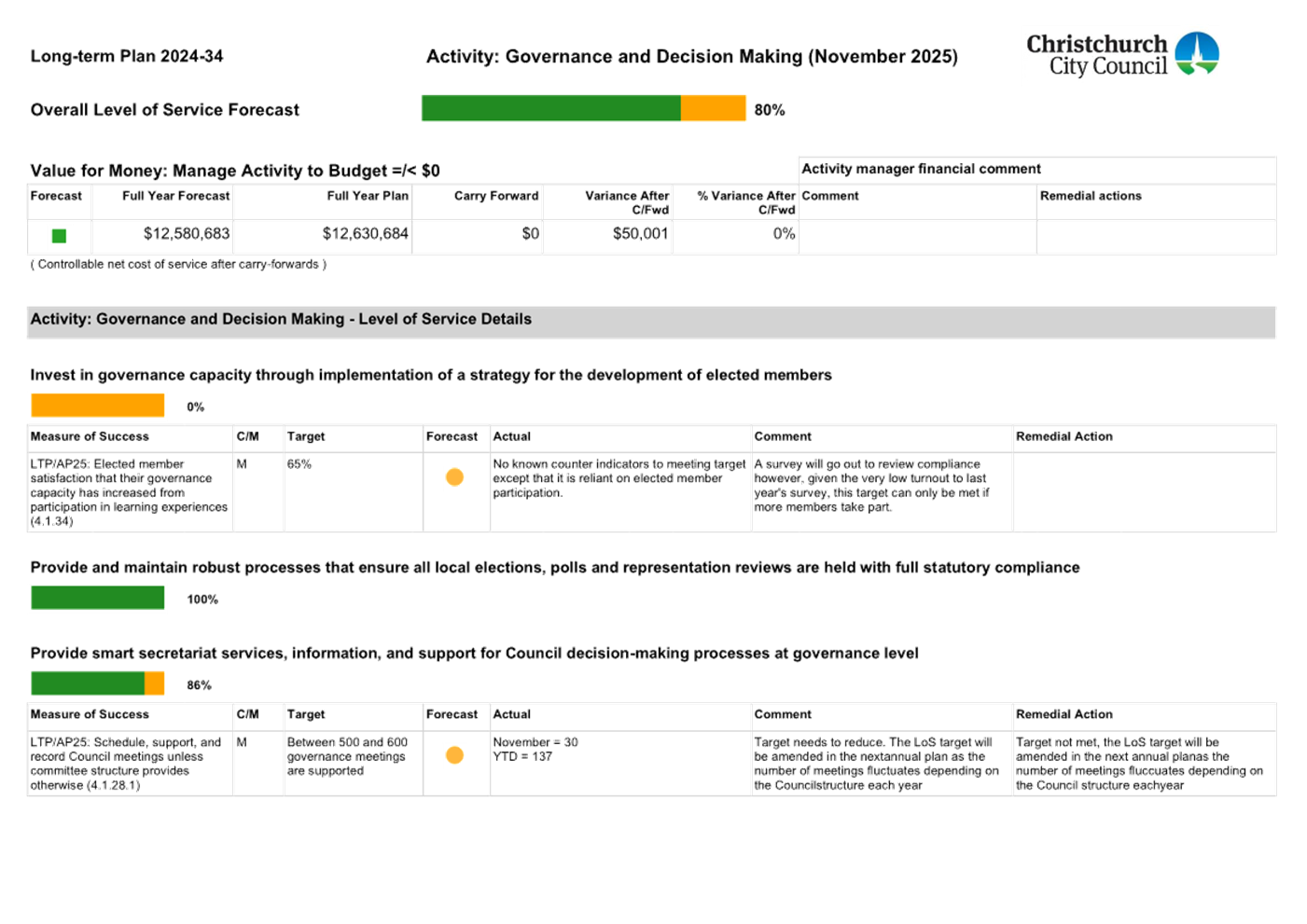 A screenshot of a document

AI-generated content may be incorrect.