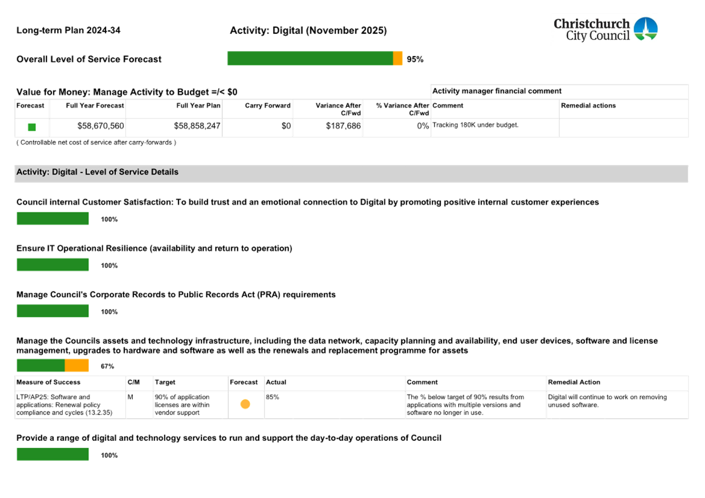 A screenshot of a document

AI-generated content may be incorrect.