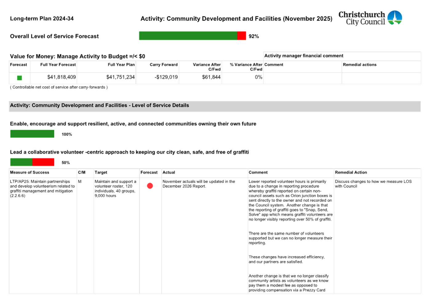 A screenshot of a document

AI-generated content may be incorrect.