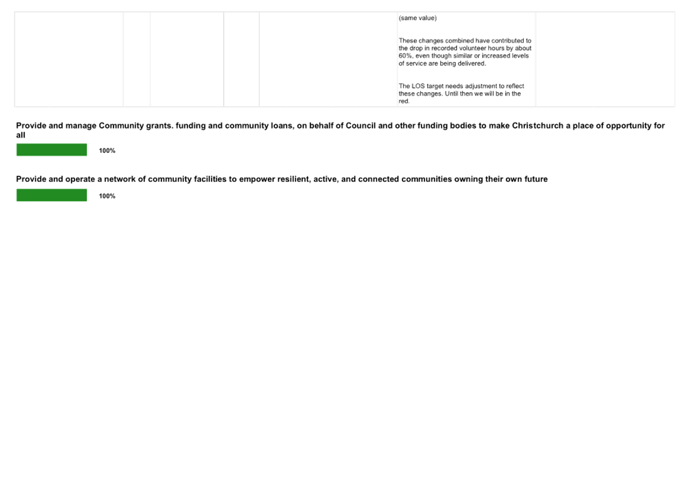 A close-up of a document

AI-generated content may be incorrect.