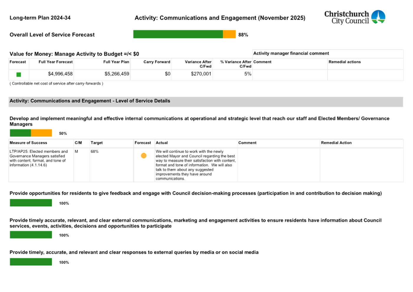A document with text and numbers

AI-generated content may be incorrect.