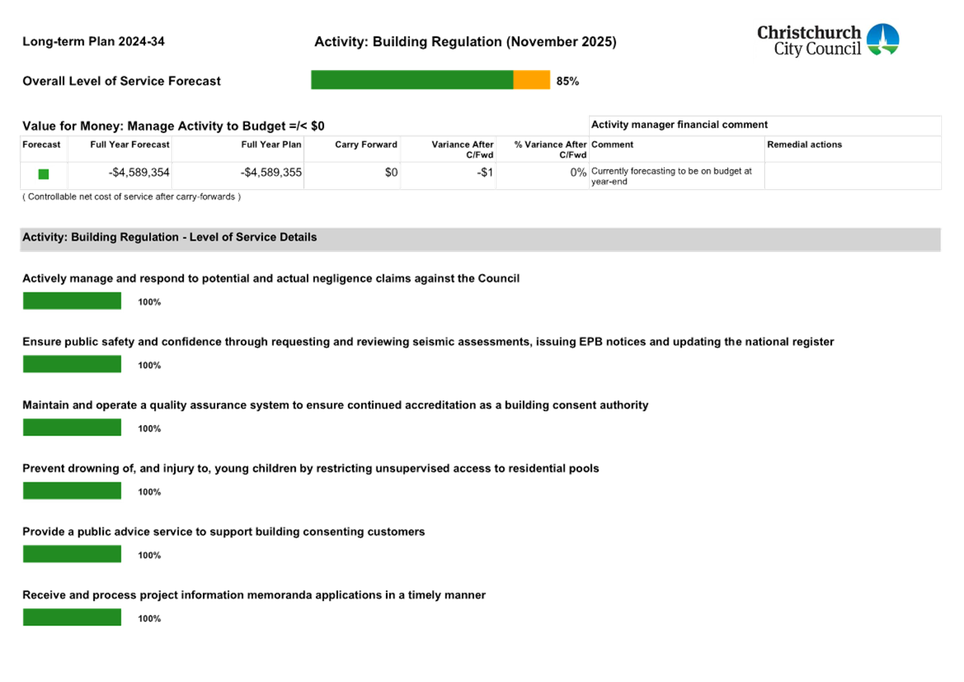 A screenshot of a document

AI-generated content may be incorrect.