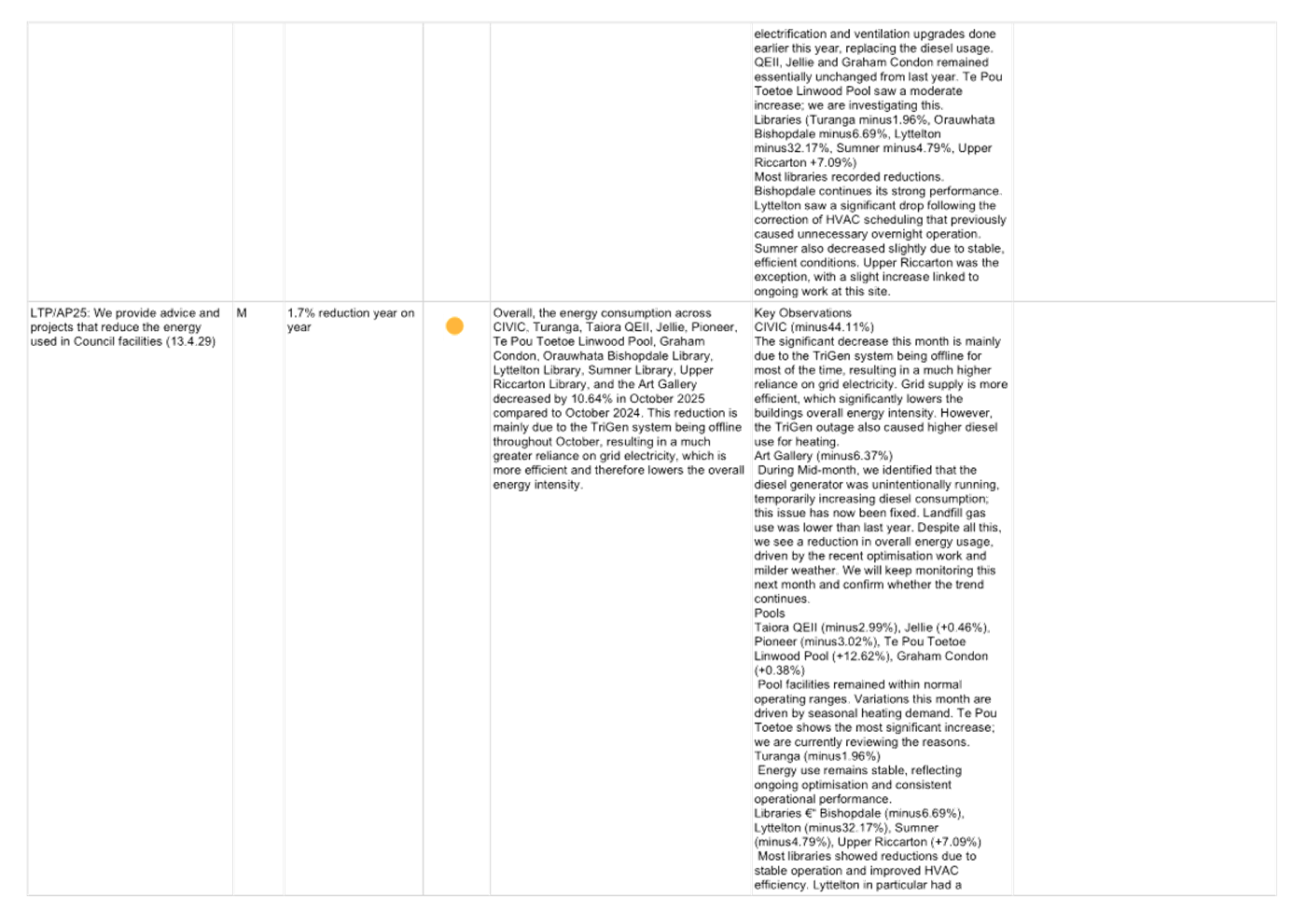 A screenshot of a white page

AI-generated content may be incorrect.
