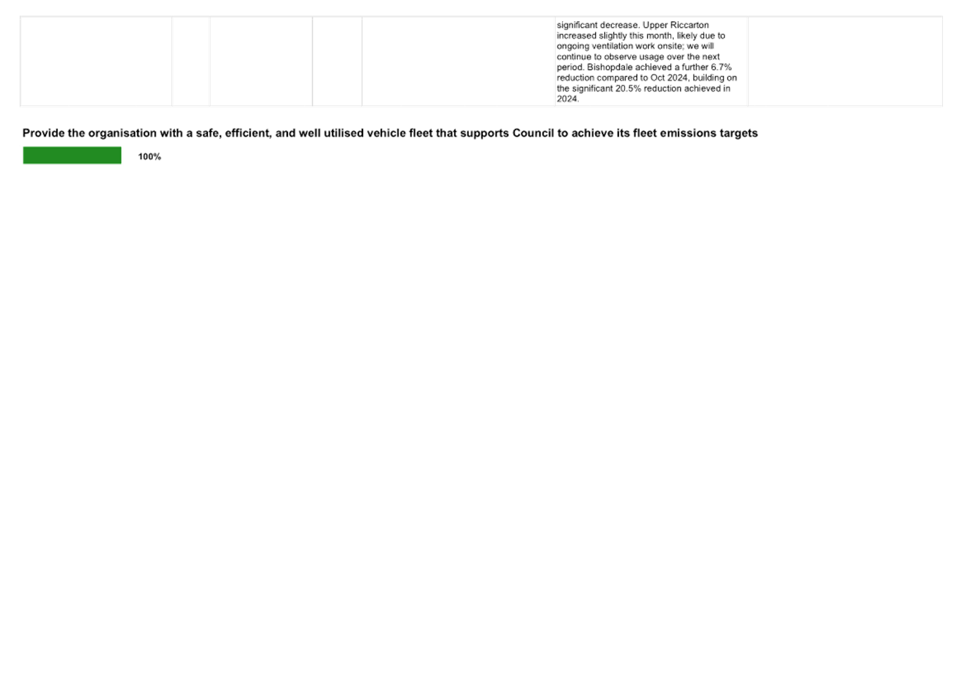 A screenshot of a computer

AI-generated content may be incorrect.