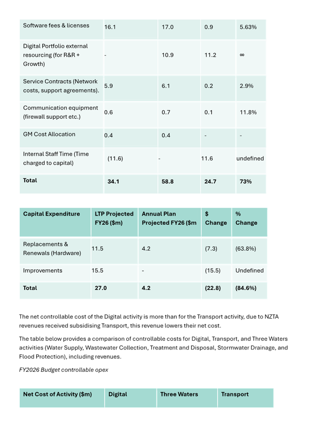 A screenshot of a document

AI-generated content may be incorrect.