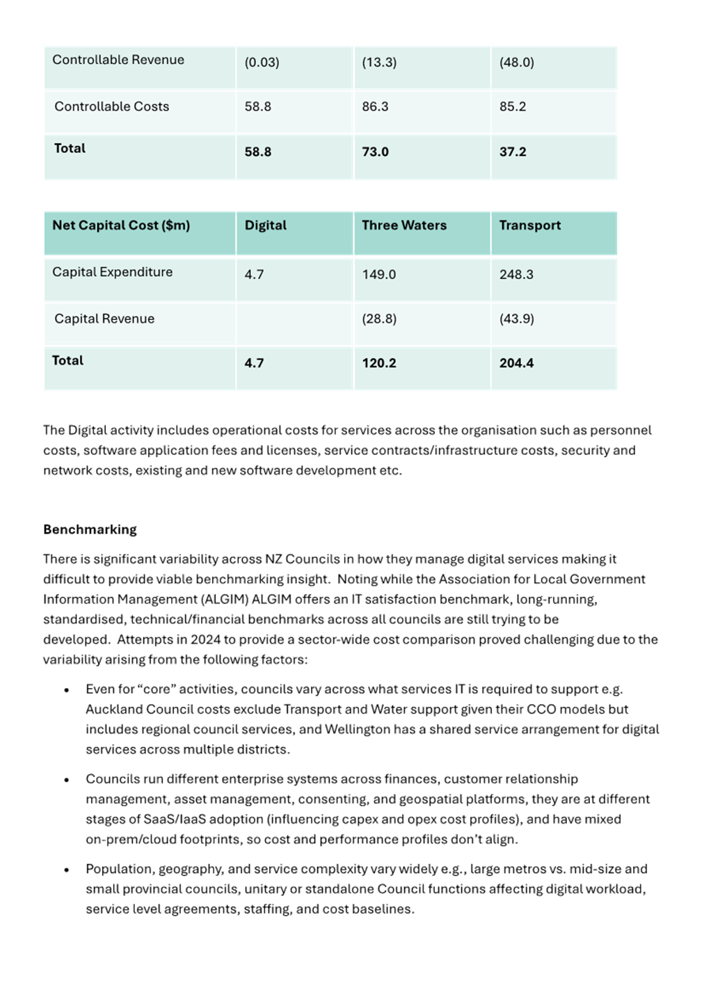A screenshot of a document

AI-generated content may be incorrect.