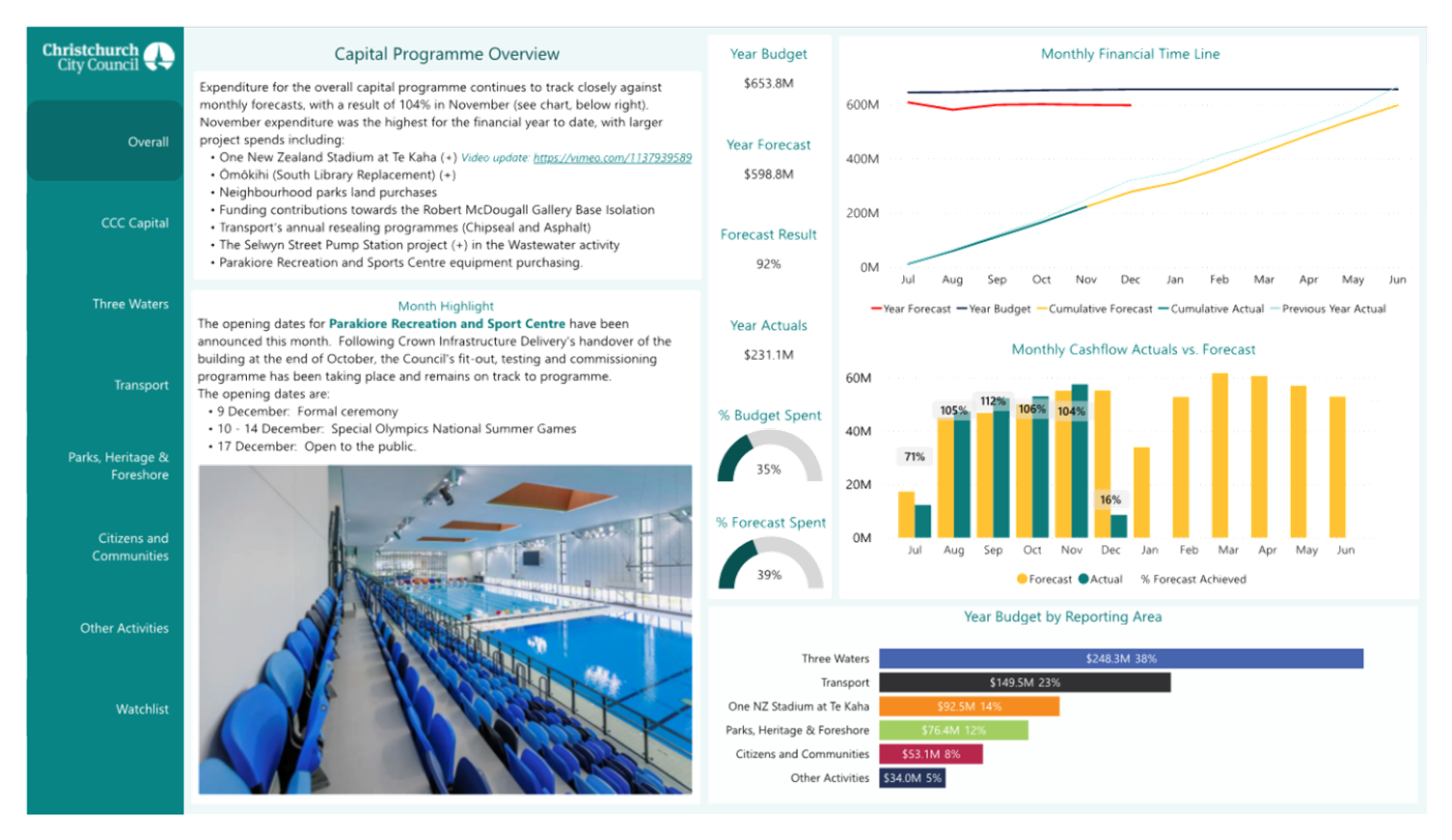 A close-up of a report

AI-generated content may be incorrect.