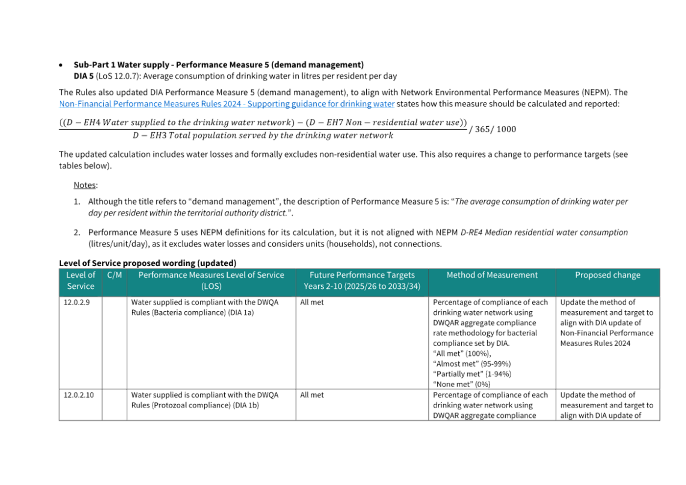 A close-up of a document

AI-generated content may be incorrect.