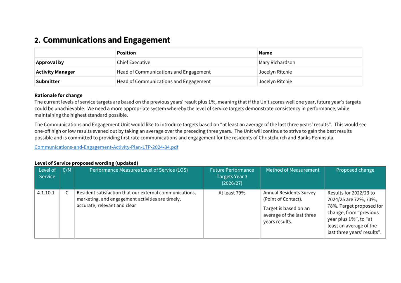 A close-up of a document

AI-generated content may be incorrect.