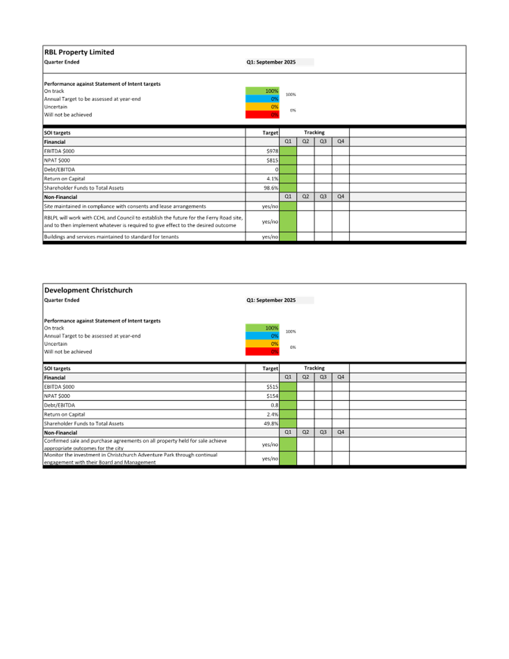 A screenshot of a document

AI-generated content may be incorrect.