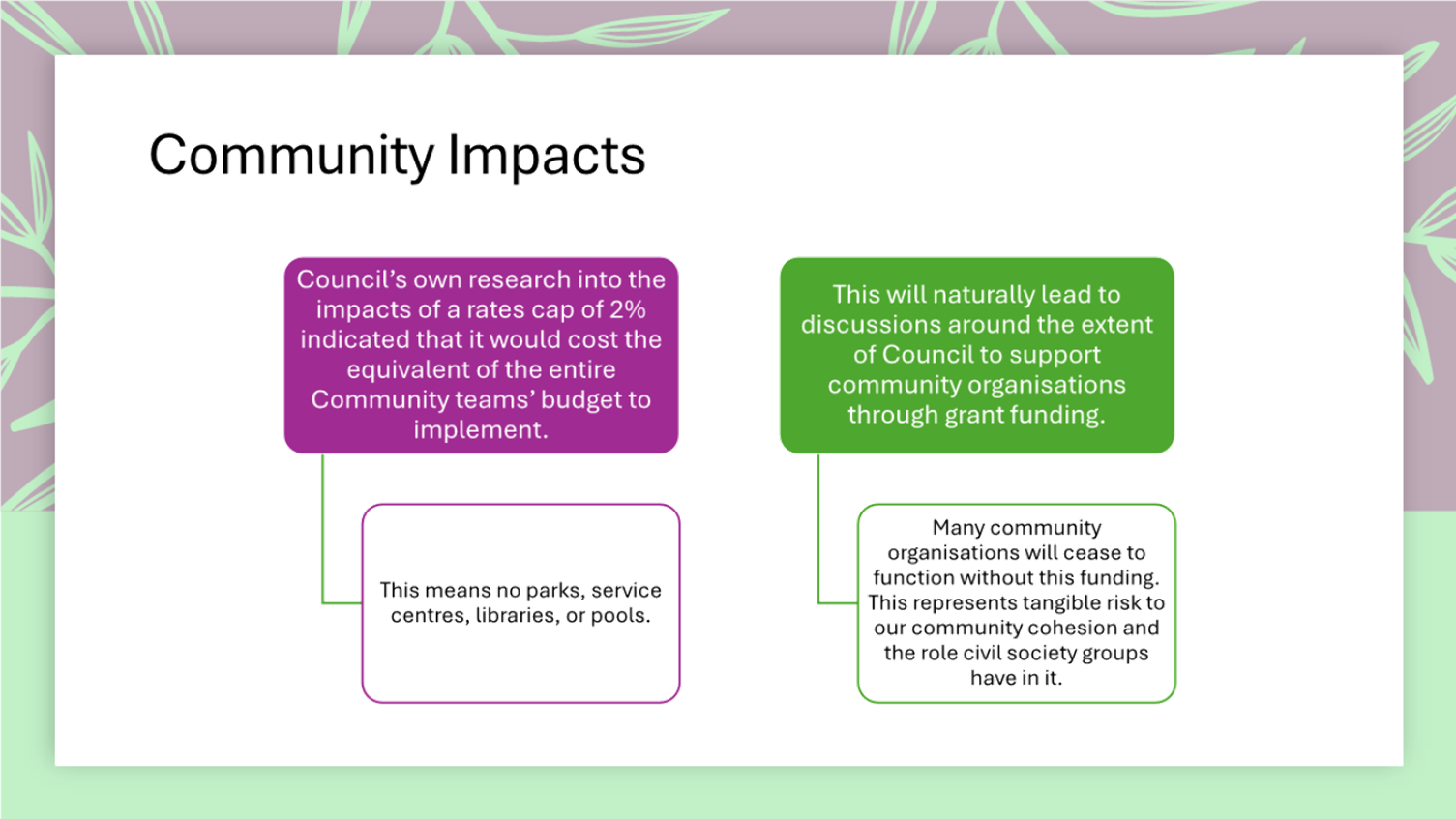 A screenshot of a diagram

AI-generated content may be incorrect.