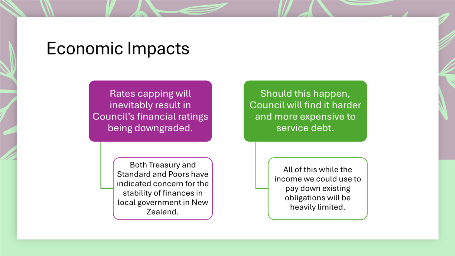 A screenshot of a screen

AI-generated content may be incorrect.