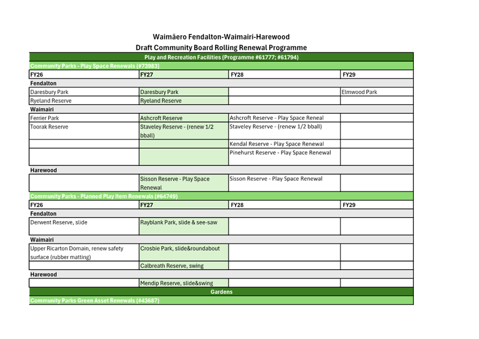 A green and white form with white text

AI-generated content may be incorrect.