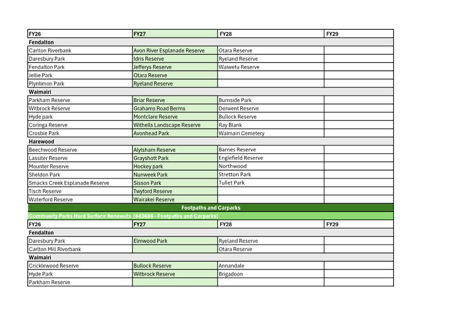 A close-up of a document

AI-generated content may be incorrect.
