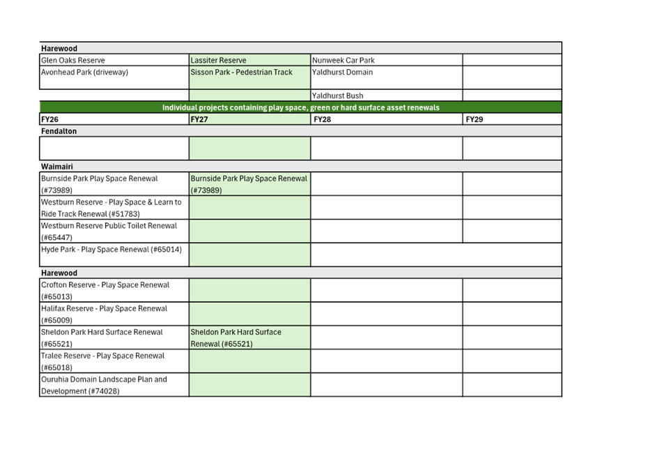 A close-up of a document

AI-generated content may be incorrect.